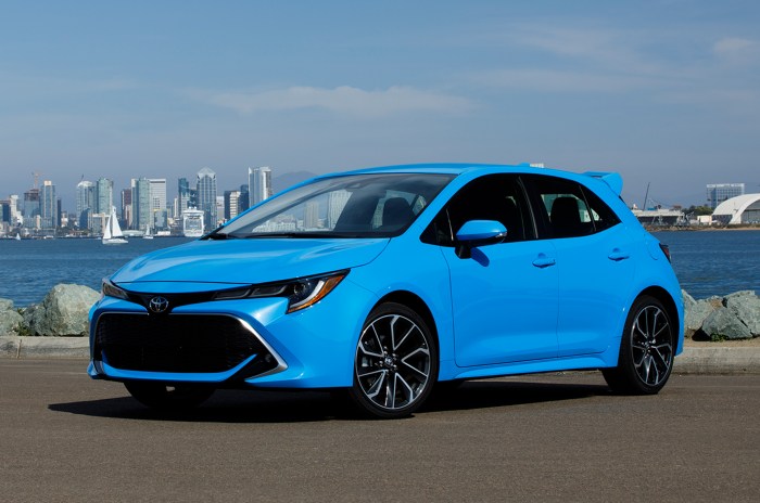 Hatchback vs SUV comparison