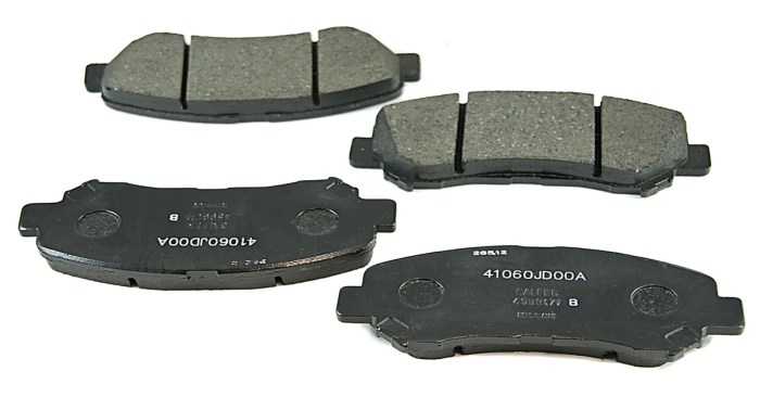 Save Big on Brake Pad Replacement: Cost Breakdown and Tips Brake pad replacement cost
