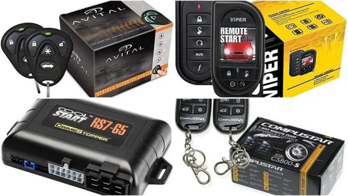 Remote start kits for cars