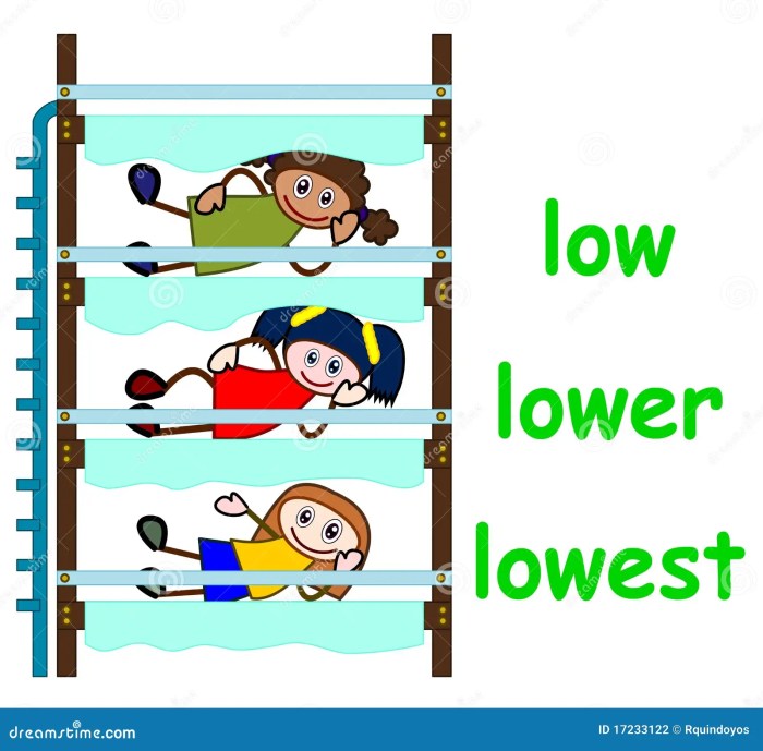 How to lower a car