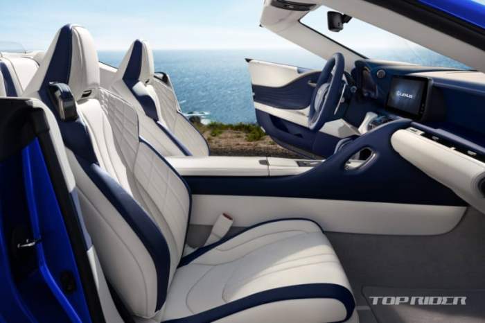 Top SUVs for families